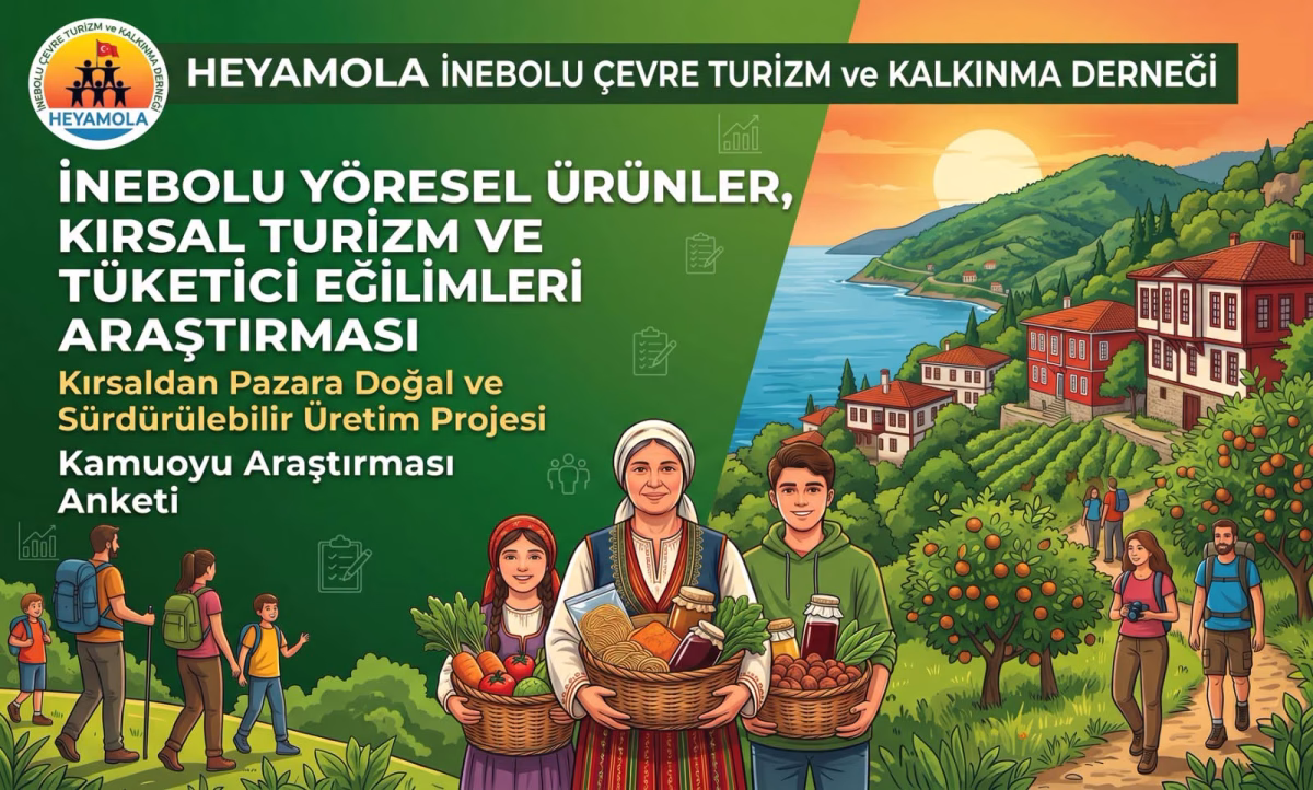 Heyamola Derneği’nden İnebolu İçin Kırsal Kalkınma Anketi
