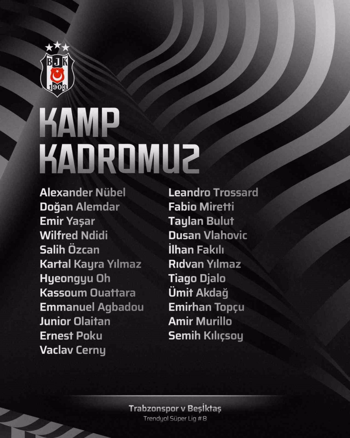 Beşiktaş'ın Trabzonspor Maçı Kamp Kadrosu Açıklandı