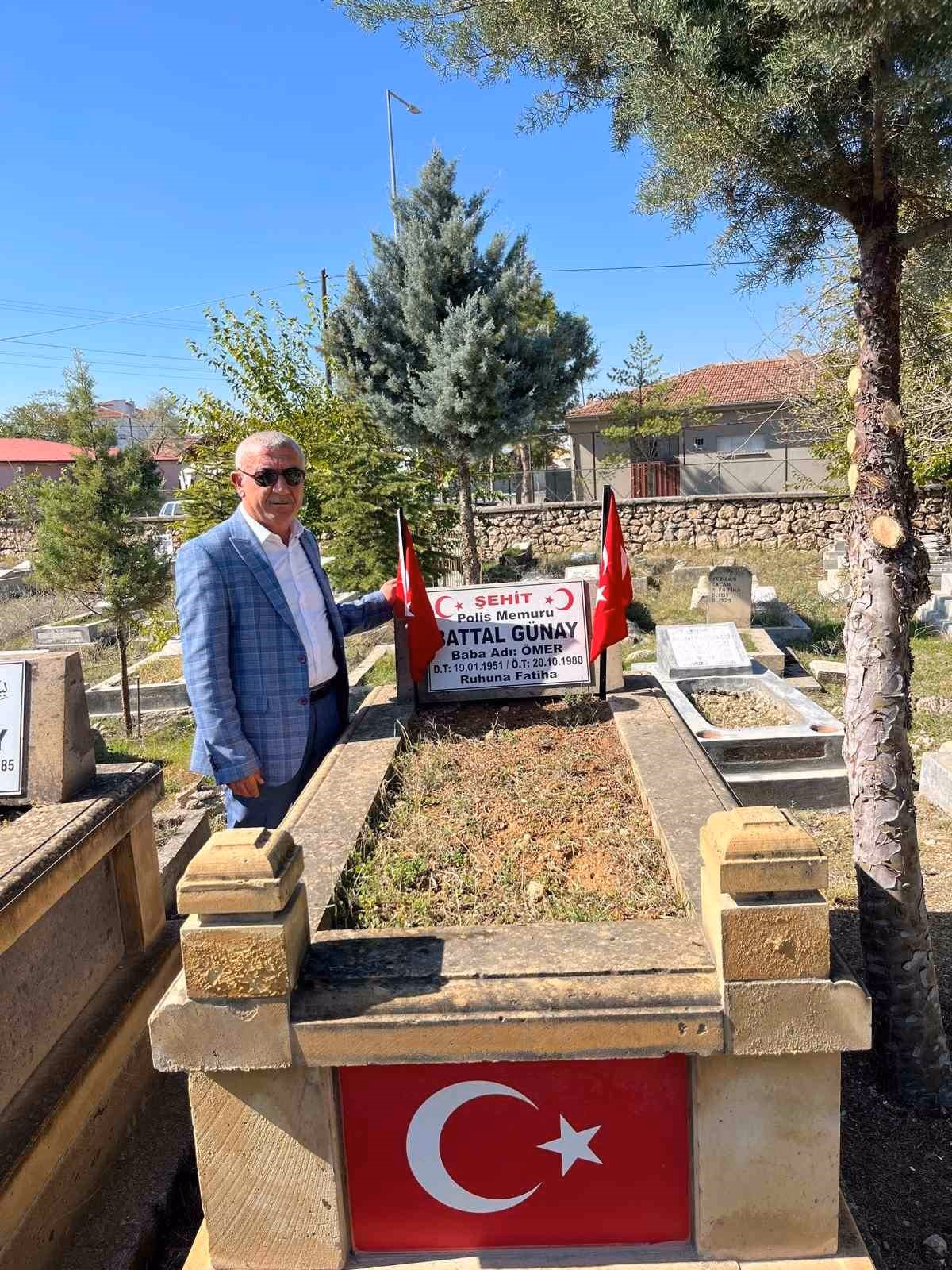 Şehit Polis Battal Günay Anıldı