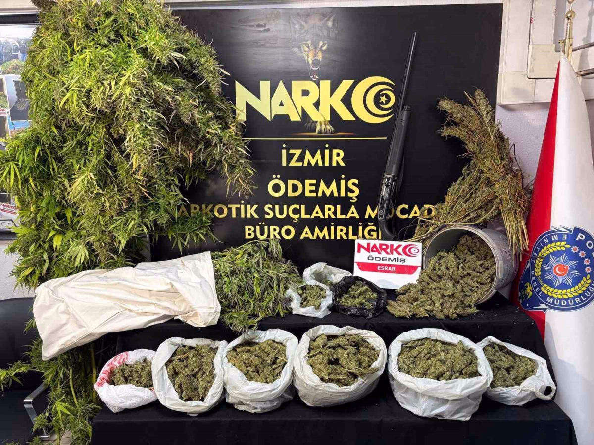 İzmir'de Uyuşturucu Operasyonu: Çok Sayıda Madde Yakalandı