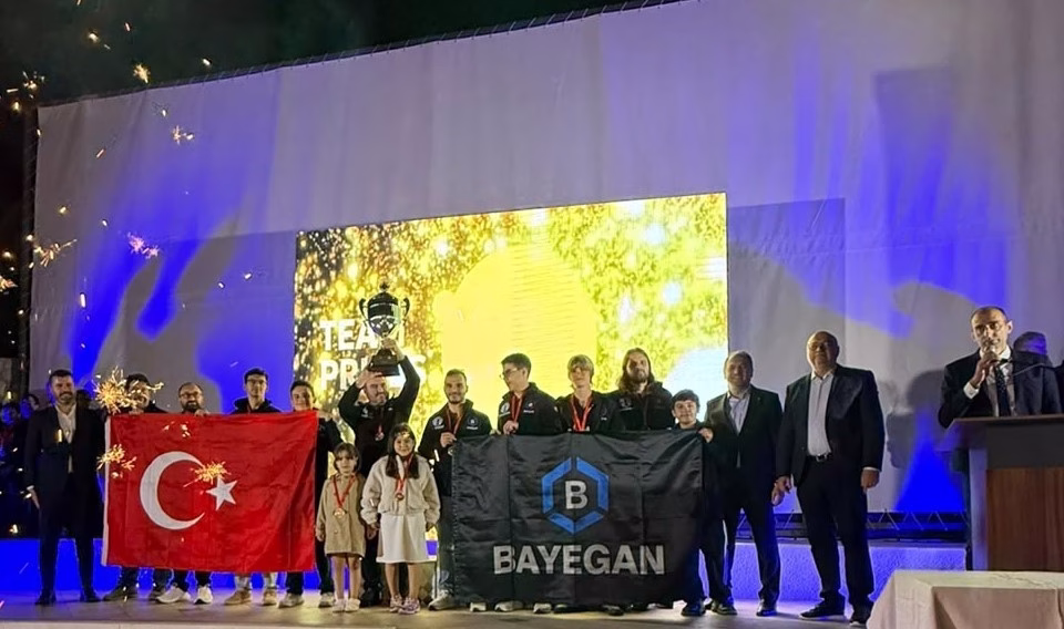 Pendik Satranç Kulübü Avrupa Şampiyonu