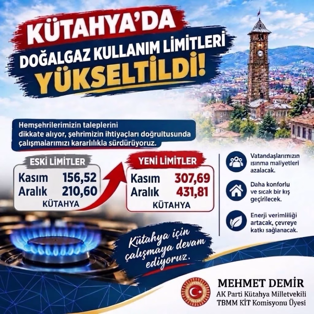 Kütahya Doğal Gaz Limitleri Artırıldı